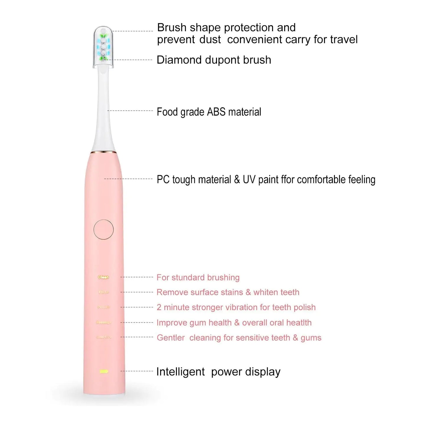 Electric Toothbrush IPX7 & Replacement Heads Set