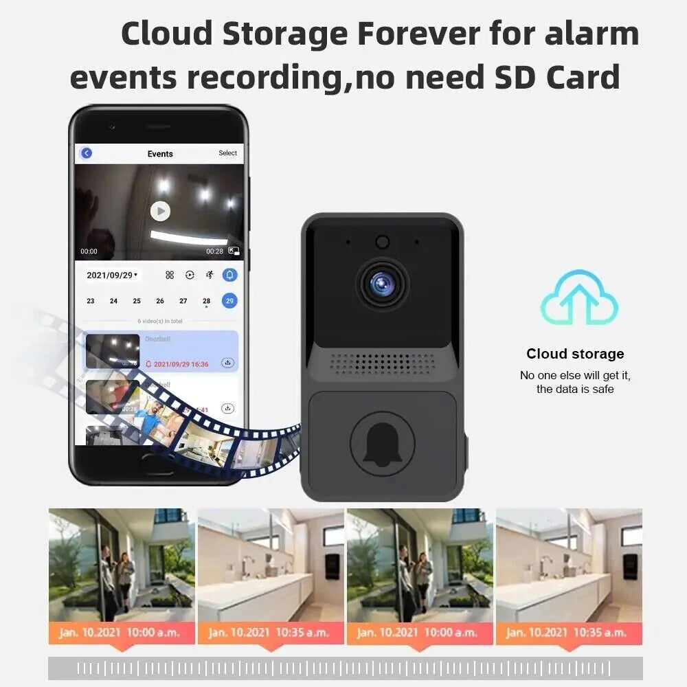 Smart Wireless WiFi Doorbell