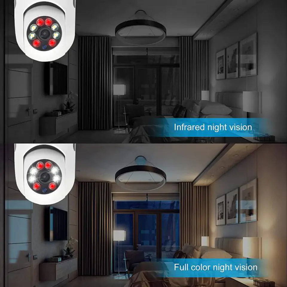 360° Home Security Camera